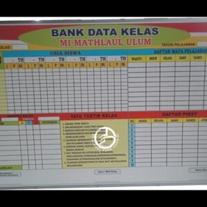 Papan Data Kelas (Costum)