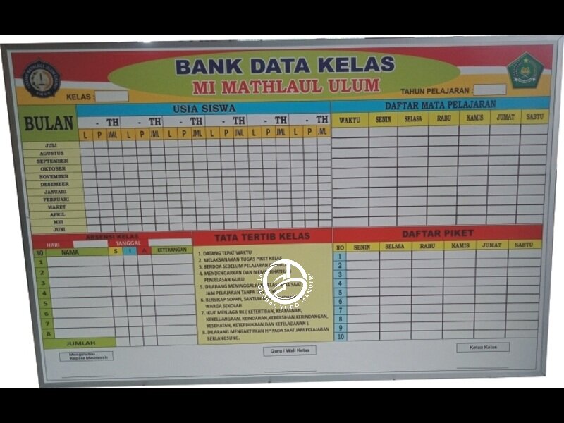 Papan Data Kelas (Costum)