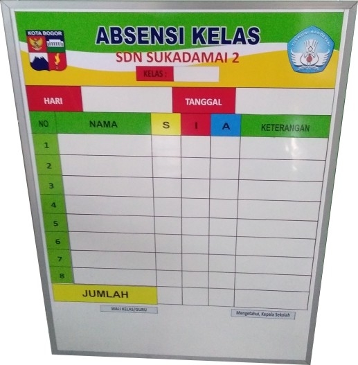 Papan Data Kelas (Costum) - Gambar 2